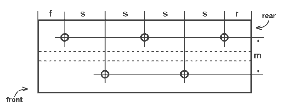Staggered