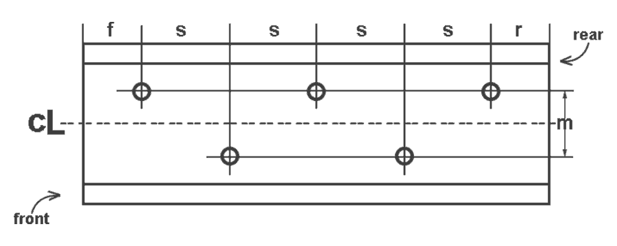 Staggered
