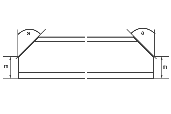Mitre Cuts