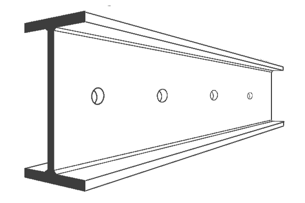 Right View